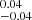 $ ^{0.04}_{-0.04} $