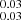 $ ^{0.03}_{0.03} $