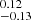 $ ^{0.12}_{-0.13} $