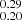 $ ^{0.29}_{0.20} $