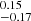 $ ^{0.15}_{-0.17} $
