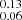 $ ^{0.13}_{0.06} $