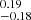 $ ^{0.19}_{-0.18} $