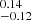 $ ^{0.14}_{-0.12} $