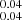 $ ^{0.04}_{0.04} $