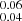 $ ^{0.06}_{0.04} $