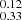 $ ^{0.12}_{0.33} $