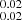 $ ^{0.02}_{0.02} $