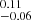 $ ^{0.11}_{-0.06} $