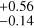 $^{+0.56}_{-0.14}$