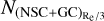 ${N_{{{({\rm{NSC}} + {\rm{GC}})}_{{\rm{Re}}/3}}}}$