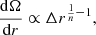 $$ \frac{\mathrm{d} \Omega }{\mathrm{d} r} \propto \Delta r^{\frac{1}{n}-1}, $$