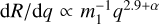 ${\rm d}R/{\rm d}q\propto m_1^{-1}q^{2.9+\alpha}$
