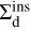 $\Sigma_{\rm d}^{\rm ins}$