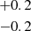 $ {{+0.2 }\atop { -0.2}} $