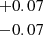 $ {{+0.07 }\atop { -0.07}} $