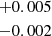 $ {{+0.005 }\atop { -0.002}} $