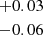 $ {{+0.03 }\atop { -0.06}} $