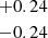 $ {{+0.24 }\atop { -0.24}} $