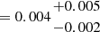 $ = 0.004{{+0.005}\atop { -0.002}} $