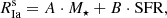 $$ \begin{aligned} R^\mathrm{s}_{\rm Ia} = A \cdot M_\star + B \cdot \mathrm{SFR} , \end{aligned} $$