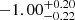 $ -1.00^{+0.20}_{-0.22} $