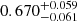 $ 0.670^{+0.059}_{-0.061} $
