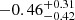 $ -0.46^{+0.31}_{-0.42} $