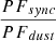 $ \frac{{PF}_{sync}}{{PF}_{dust}} $