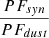 $ \frac{PF_{syn}}{PF_{dust}} $