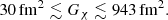 $$ 30\,\mathrm{fm} ^2 \lesssim G_\chi \lesssim 943\,\mathrm{fm} ^2. $$