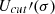 $ U_{cut}\prime(\sigma) $