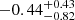 $ -0.44^{+0.43}_{-0.82} $