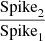 $ \frac {{\rm Spike}_2}{{\rm Spike}_1} $