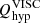 $ Q^{\rm VISC}_{\rm hyp} $
