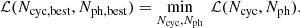$$ \begin{aligned} \mathcal{L} (N_{\rm cyc,best}, N_{\rm ph,best}) = \min _{N_{\rm cyc}, N_{\rm ph}}\ \mathcal{L} (N_{\rm cyc}, N_{\rm ph}). \end{aligned} $$