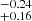 $ _{+0.16}^{-0.24} $