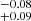 $ _{+0.09}^{-0.08} $