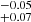 $ _{+0.07}^{-0.05} $