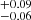 $ _{-0.06}^{+0.09} $