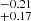 $ _{+0.17}^{-0.21} $