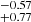 $ _{+0.77}^{-0.57} $