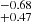 $ _{+0.47}^{-0.68} $