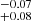 $ _{+0.08}^{-0.07} $