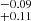 $ _{+0.11}^{-0.09} $
