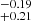 $ _{+0.21}^{-0.19} $