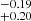 $ _{+0.20}^{-0.19} $