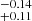 $ _{+0.11}^{-0.14} $