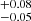 $ _{-0.05}^{+0.08} $