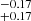 $ _{+0.17}^{-0.17} $